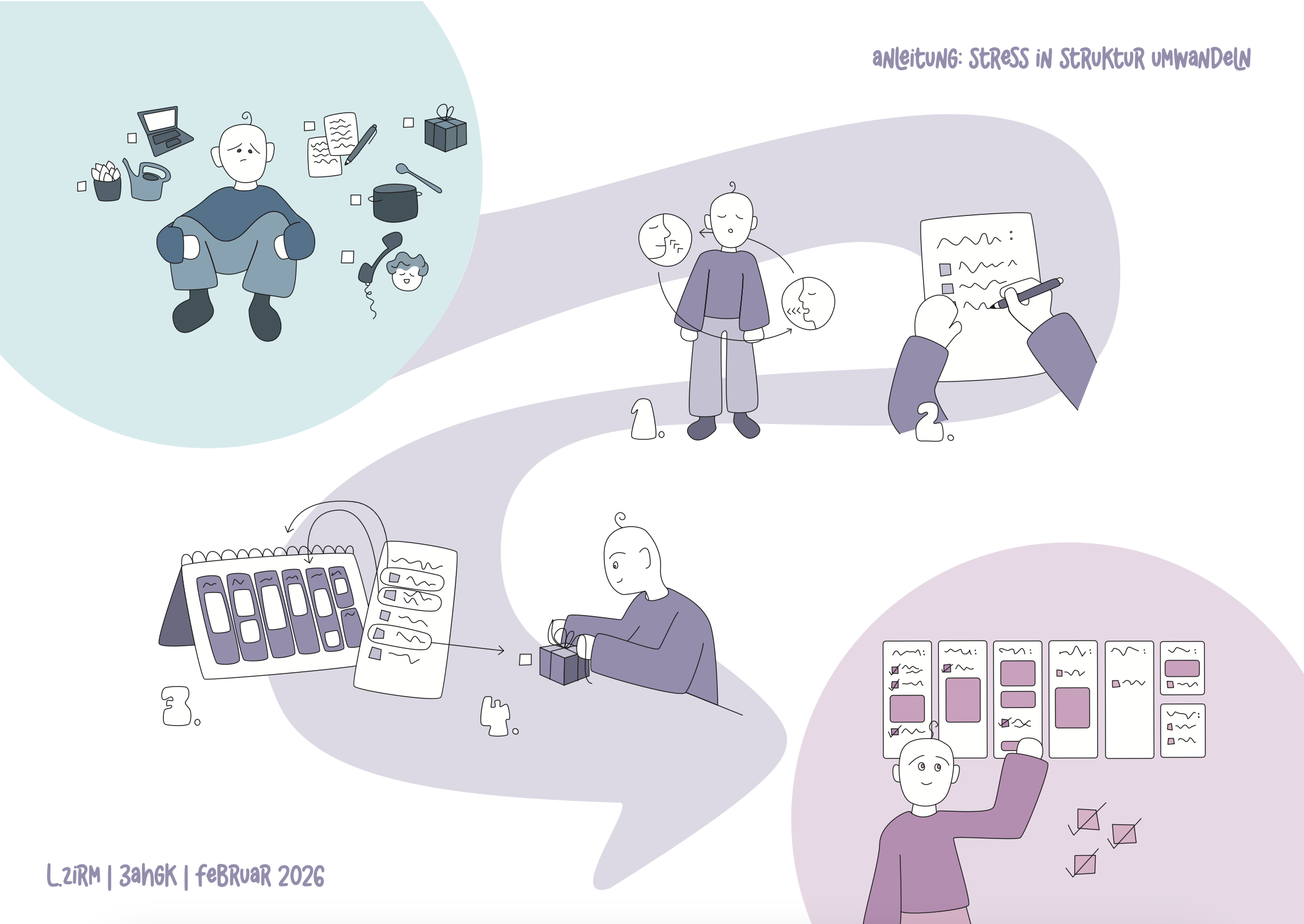 Infografik